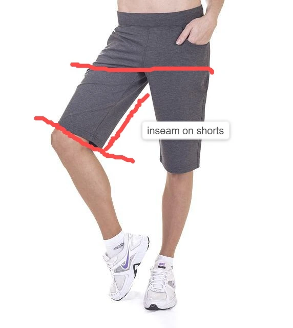 What is Inseam on Shorts?