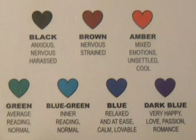 What Do the Colors on a Mood Necklace Mean?